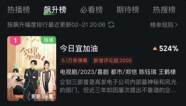 赛地聚焦——德国杯今晚热度飙升，上海申花复出首秀，质疑声仍在，赛程密集仍需轮换(上海申花平等杯泽尼特直播)-开云全站登录